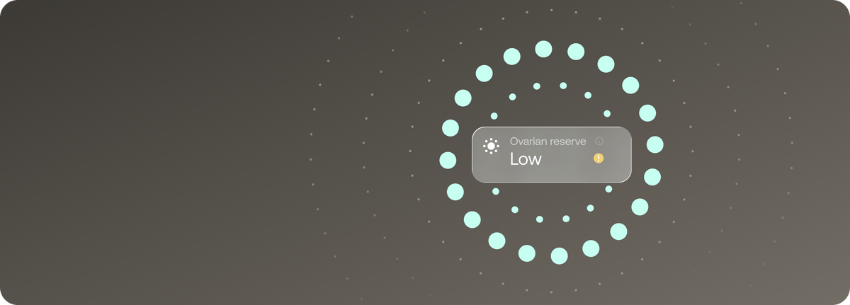 Mira Fertility app showing low ovarian reserve result with circular egg follicle visualization on dark background