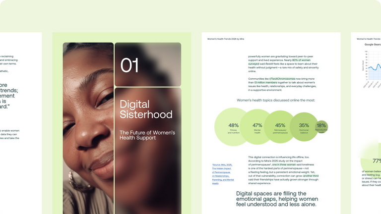 Mira’s Women Heath Trends Report: 6 Trends Reshaping 2026 and Beyond