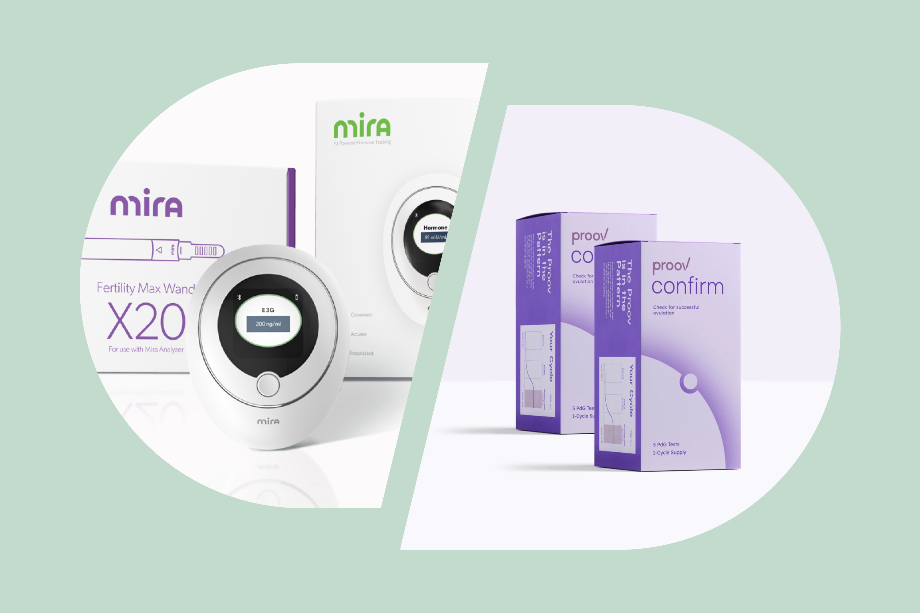 Mira VS Proov: What's the Best Ovulation Tracking Kit? – Mira Fertility ...