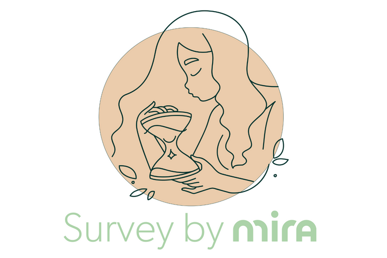 Mira Survey: 65% of US women didn’t check their sex hormones during the past year