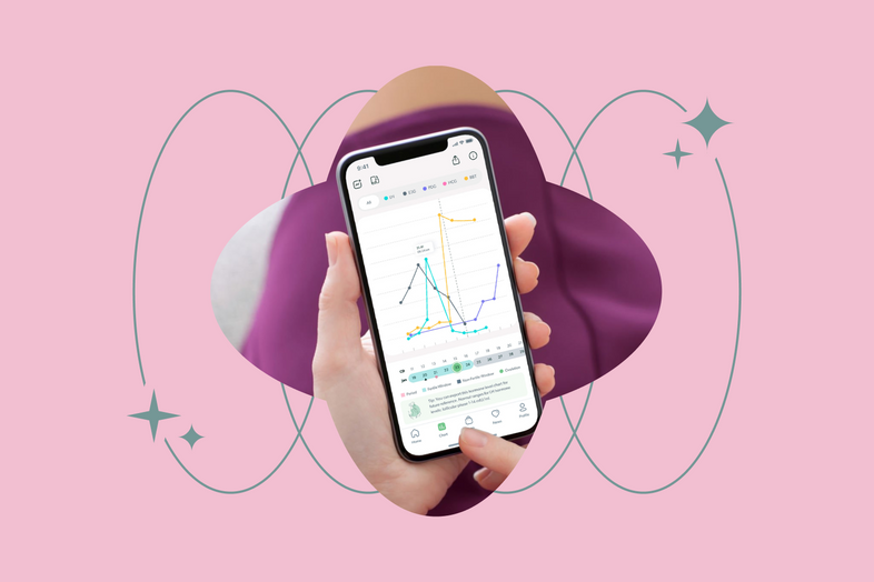 The Mira App: How does Mira predict and confirm ovulation?