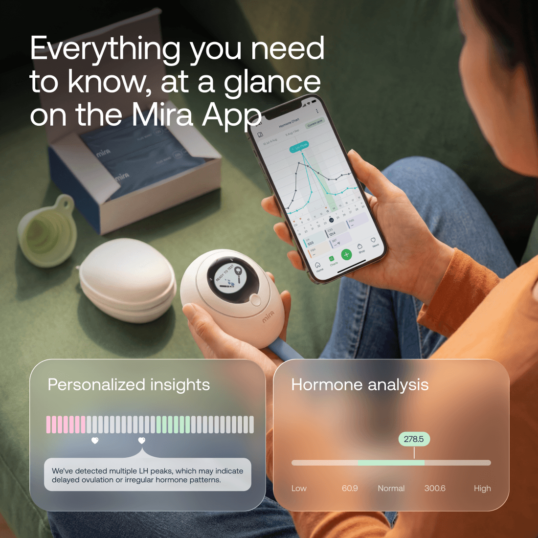 Mira Hormone Monitor: Basic Kit