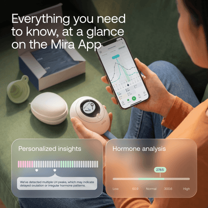 Mira Hormone Monitor: Basic Kit