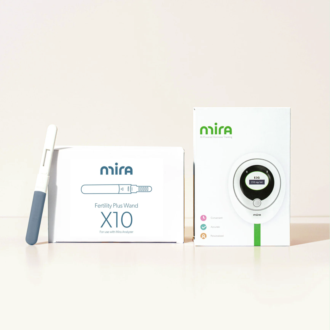 Mira Hormone Monitor: Basic Kit