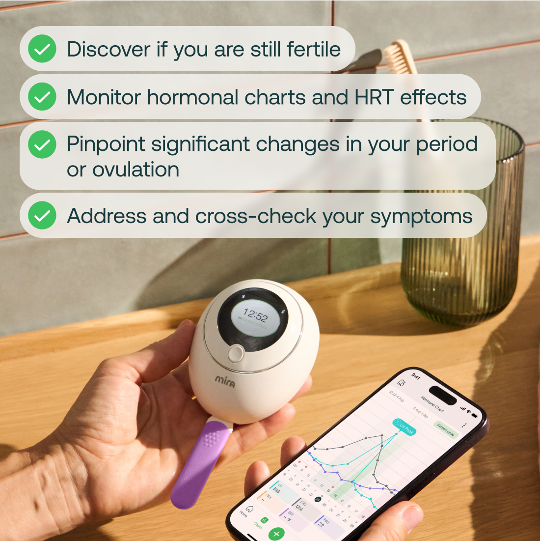 Mira Hormone Monitor: Menopause Transitions Kit