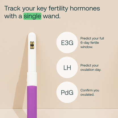 Mira Hormone Monitor: Max Kit