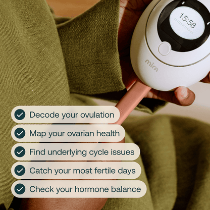 Mira Fertility Monitor device displaying features: decode ovulation, map ovarian health, track fertile days, check hormone balance
