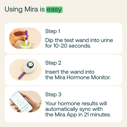Purple fertility test wands with absorbent tips being dipped in urine, inserted into a monitor device, and synced with a smar