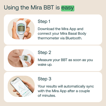 White and orange Mira basal body thermometer with digital display held in hand during temperature measurement.