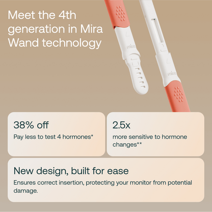 Mira 4th generation fertility wand with 38% off, 2.5x hormone sensitivity, and new ergonomic design for easy insertion