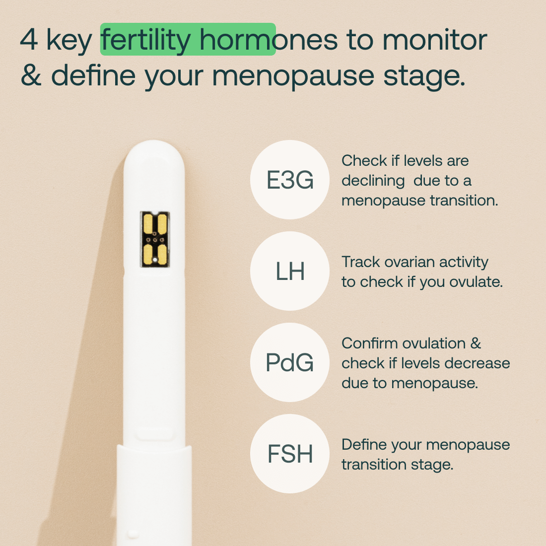 Mira Hormone Monitor: Menopause Transitions Kit