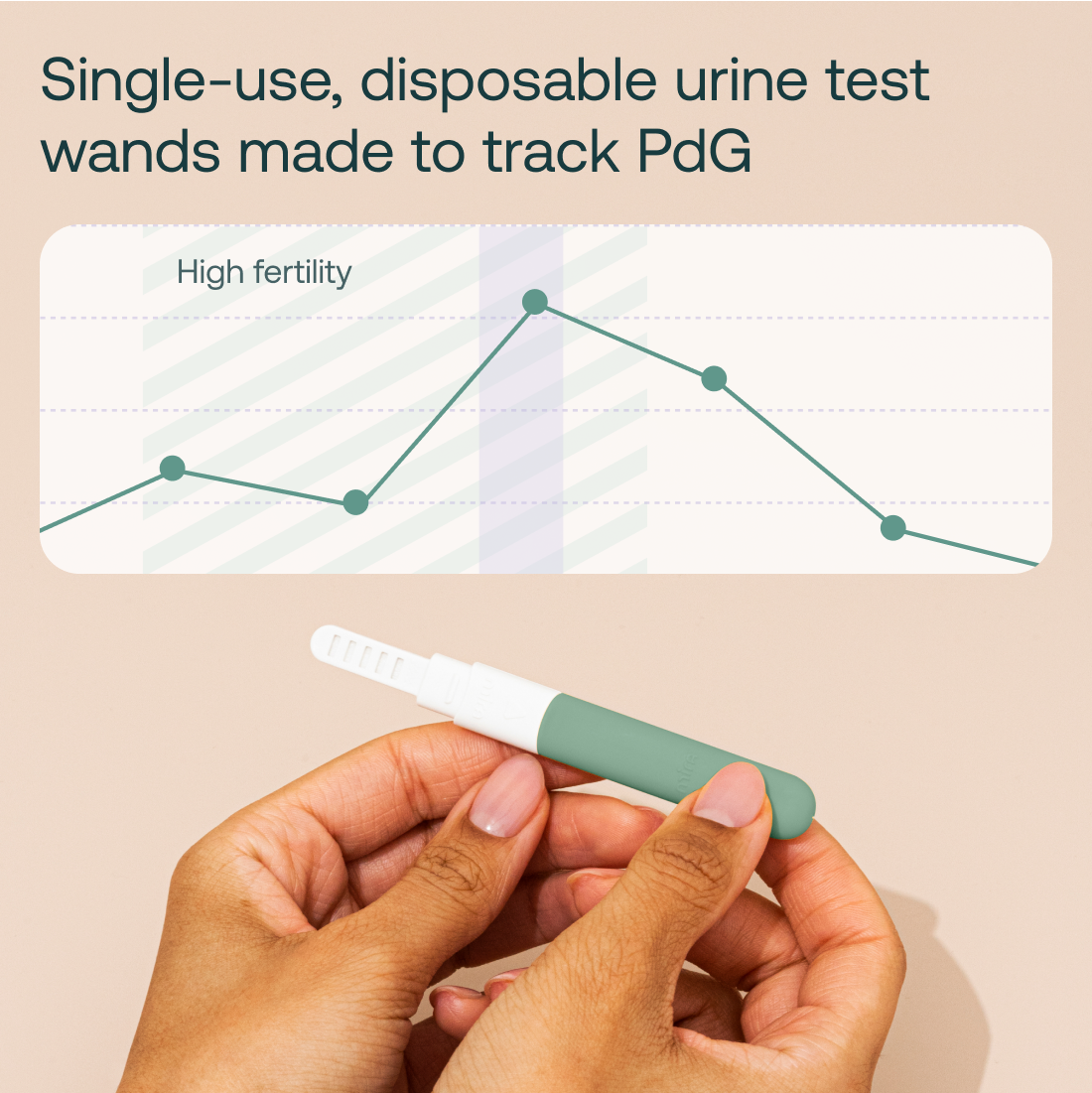 20 Mira Fertility Confirm Wands