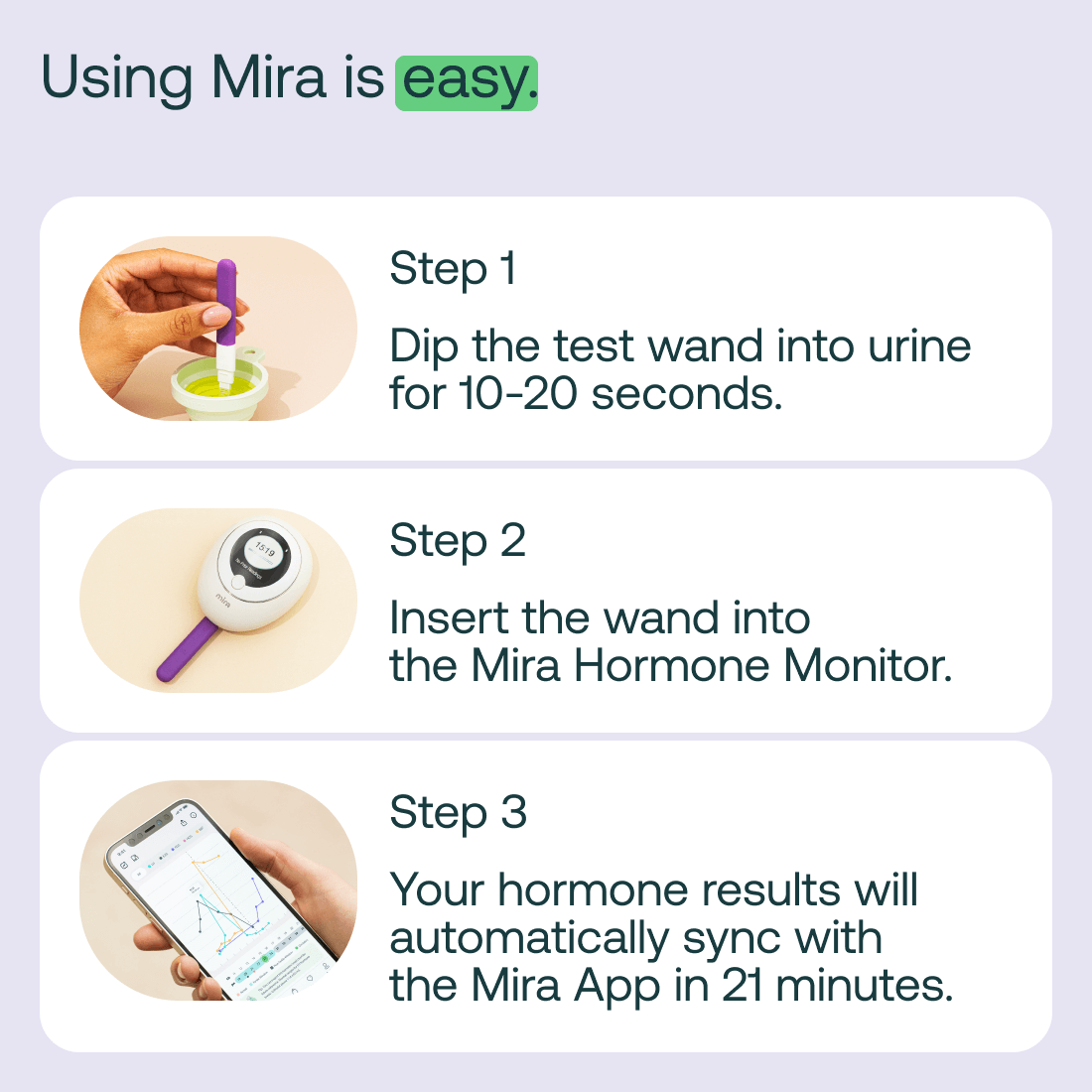 Mira Hormone Monitor: Max Kit