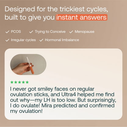 Mira Ultra4 ovulation tracker review: 5 stars, helped detect low LH and confirm ovulation for PCOS and irregular cycles