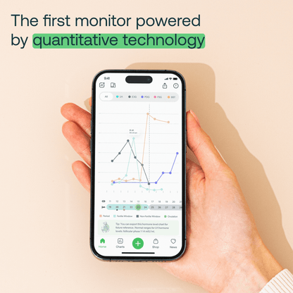 Mira Hormone Monitor: Max Kit