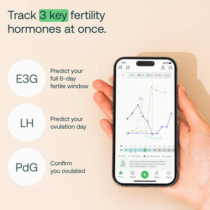 Hand holding smartphone displaying fertility hormone tracking graph with E3G, LH, and PdG hormone data and fertile window pre