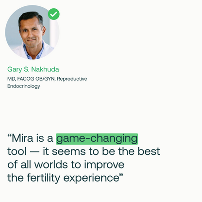 Testimonial from Dr. Gary S. Nakhuda, MD, FACOG OB/GYN specialist, with verified checkmark and quote about Mira hormone monit