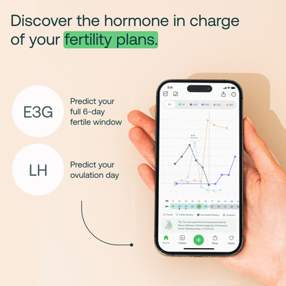 Mira Fertility app showing E3G and LH hormone charts to predict 6-day fertile window and ovulation day on iPhone