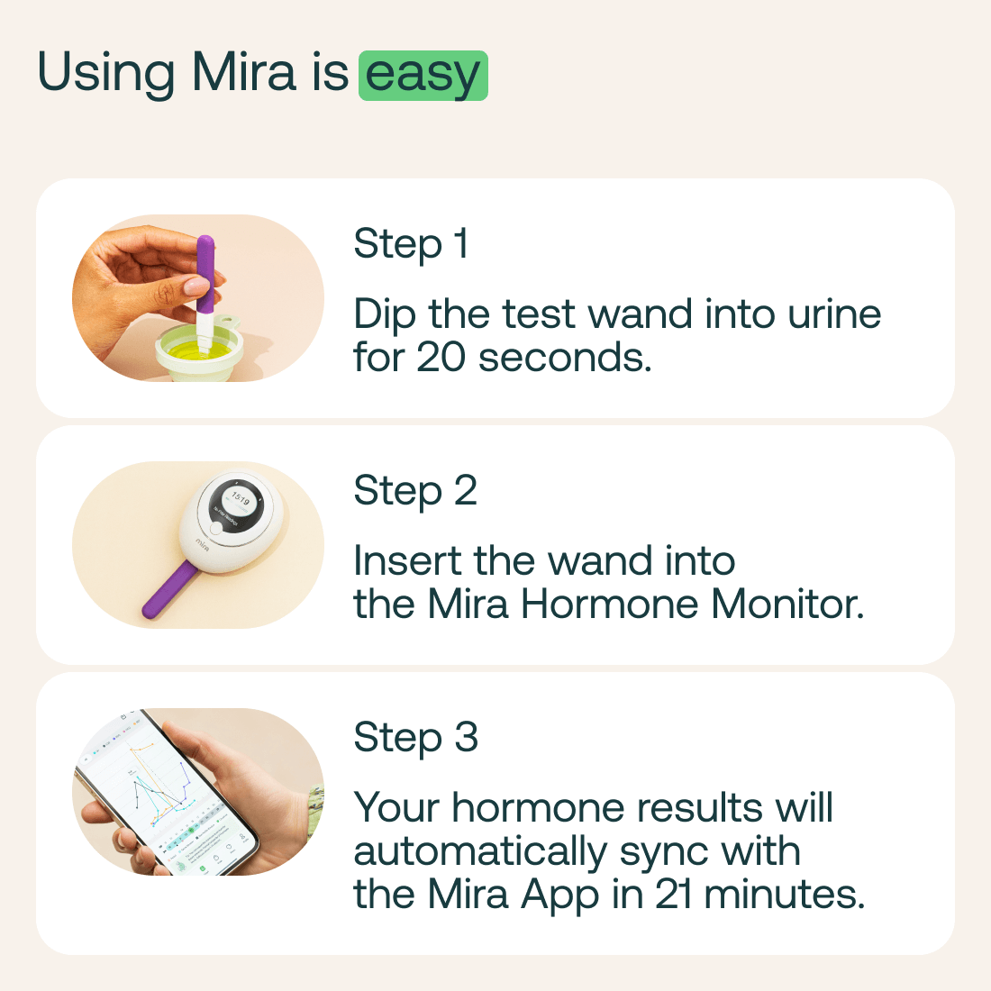 Mira Hormone Monitor: Menopause Transitions Kit