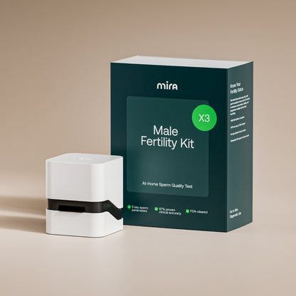 Mira Male Fertility Kit with white analyzer device and dark teal box labeled "X3 At-Home Sperm Quality Test."