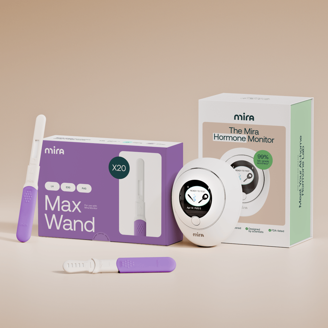 Mira Hormone Monitor: Max Kit