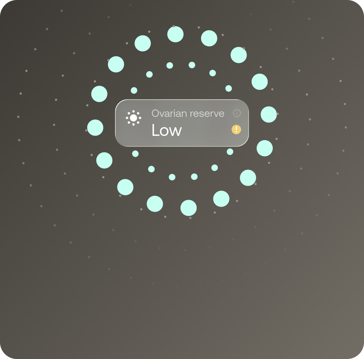 Mira Fertility app showing low ovarian reserve result with circular egg follicle visualization on dark background