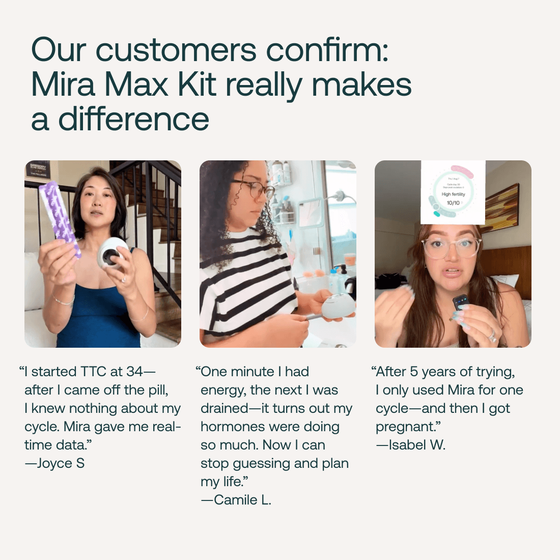 Mira Hormone Monitor: Max Kit