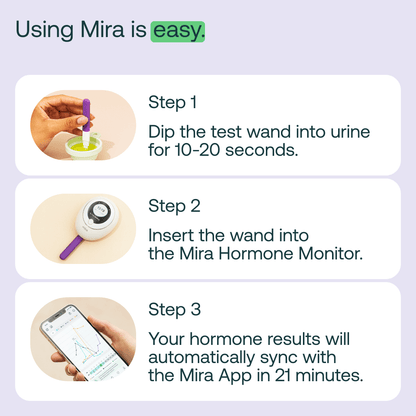 Three instructional steps showing purple test wand dipped in urine, inserted into white monitor device, and smartphone displa