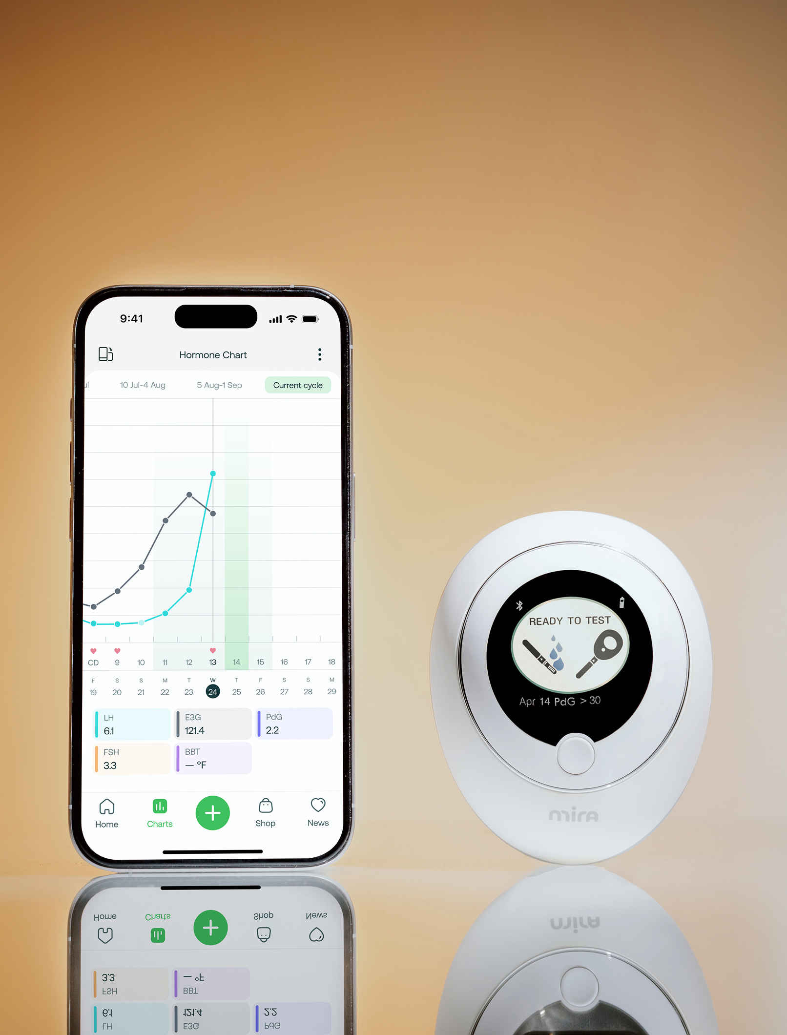 Invest in real answers. Mira delivers more than other trackers on the market