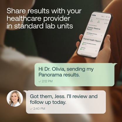 Hand holding smartphone displaying Mira Panorama lab results including Ovarian Reserve and Thyroid Health reports.