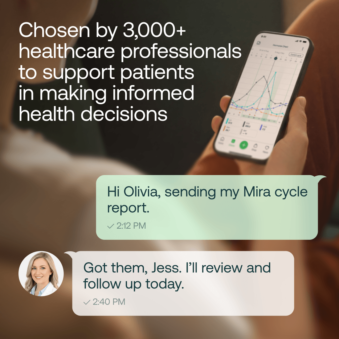 Mira Hormone Monitor: Ultra4 Kit for Perimenopause