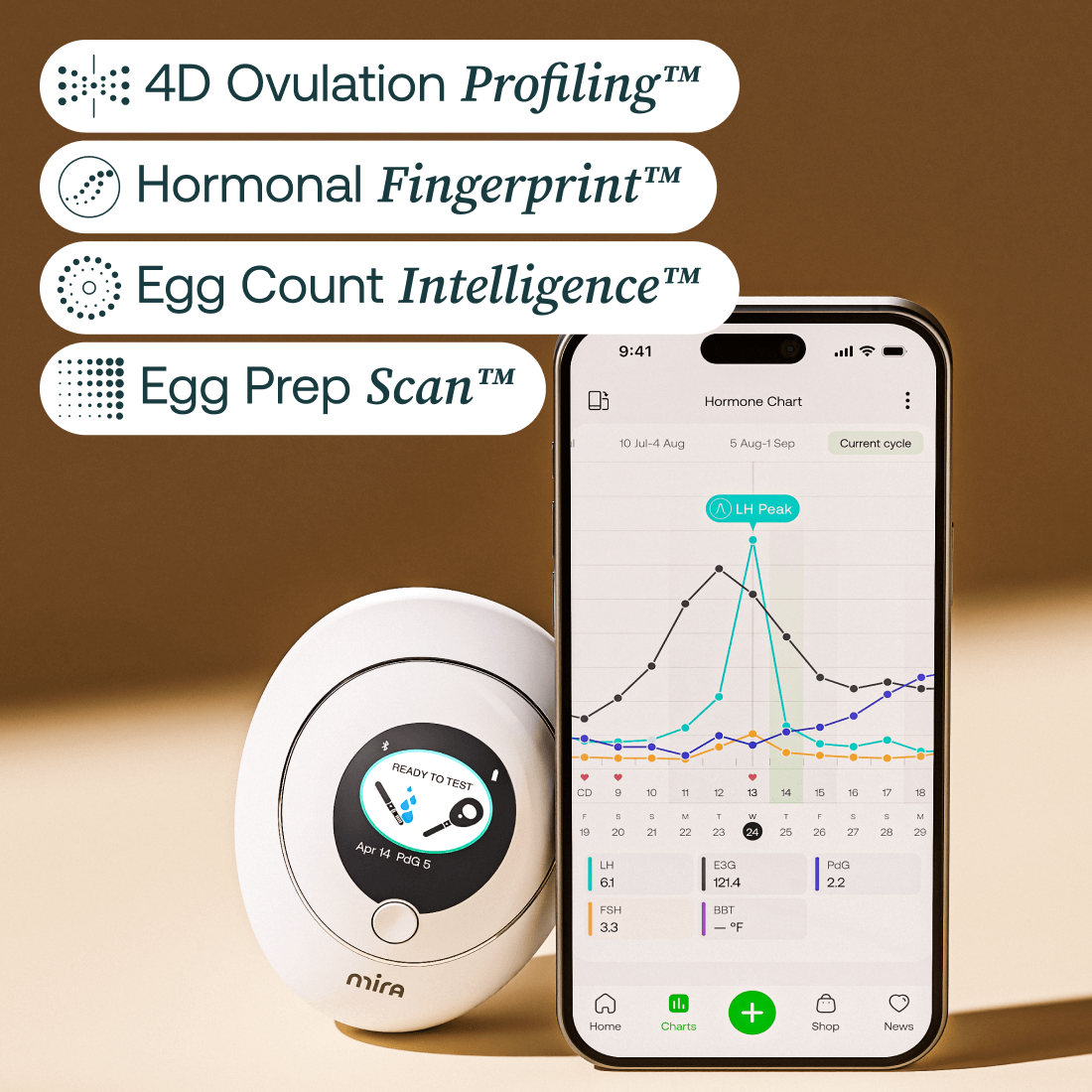 Ultra4 Kit At Home Hormone Monitor with Hormonal Fingerprint Egg Count and 4D Ovulation Profiling