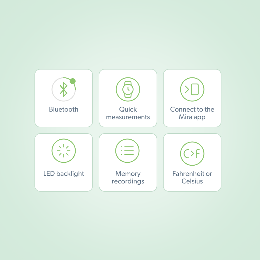 Basal Body Thermometer Mira Fertility Shop