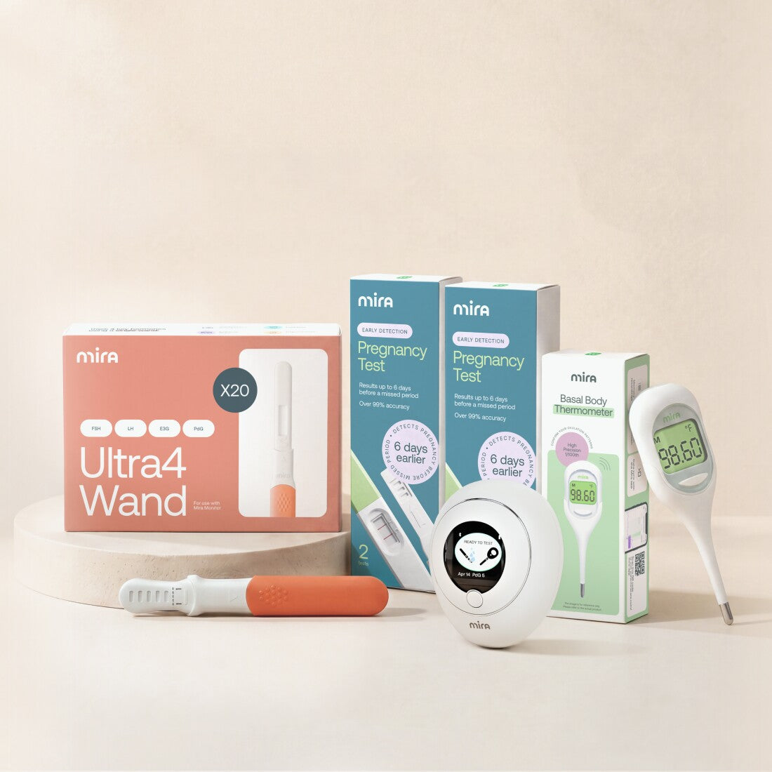 Cyber Monday Deals – Mira Fertility Shop