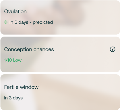 never miss ovulation image