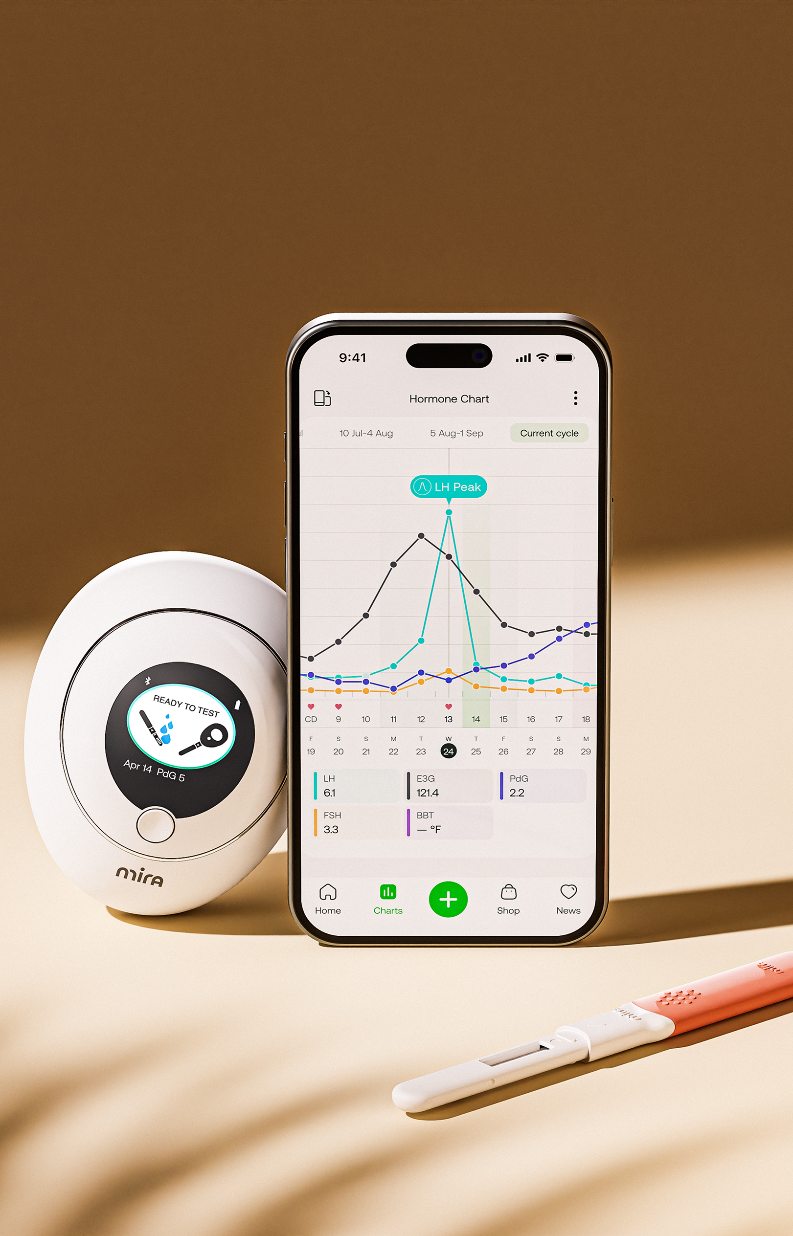 Invest in real answers. Mira delivers more than other trackers on the market